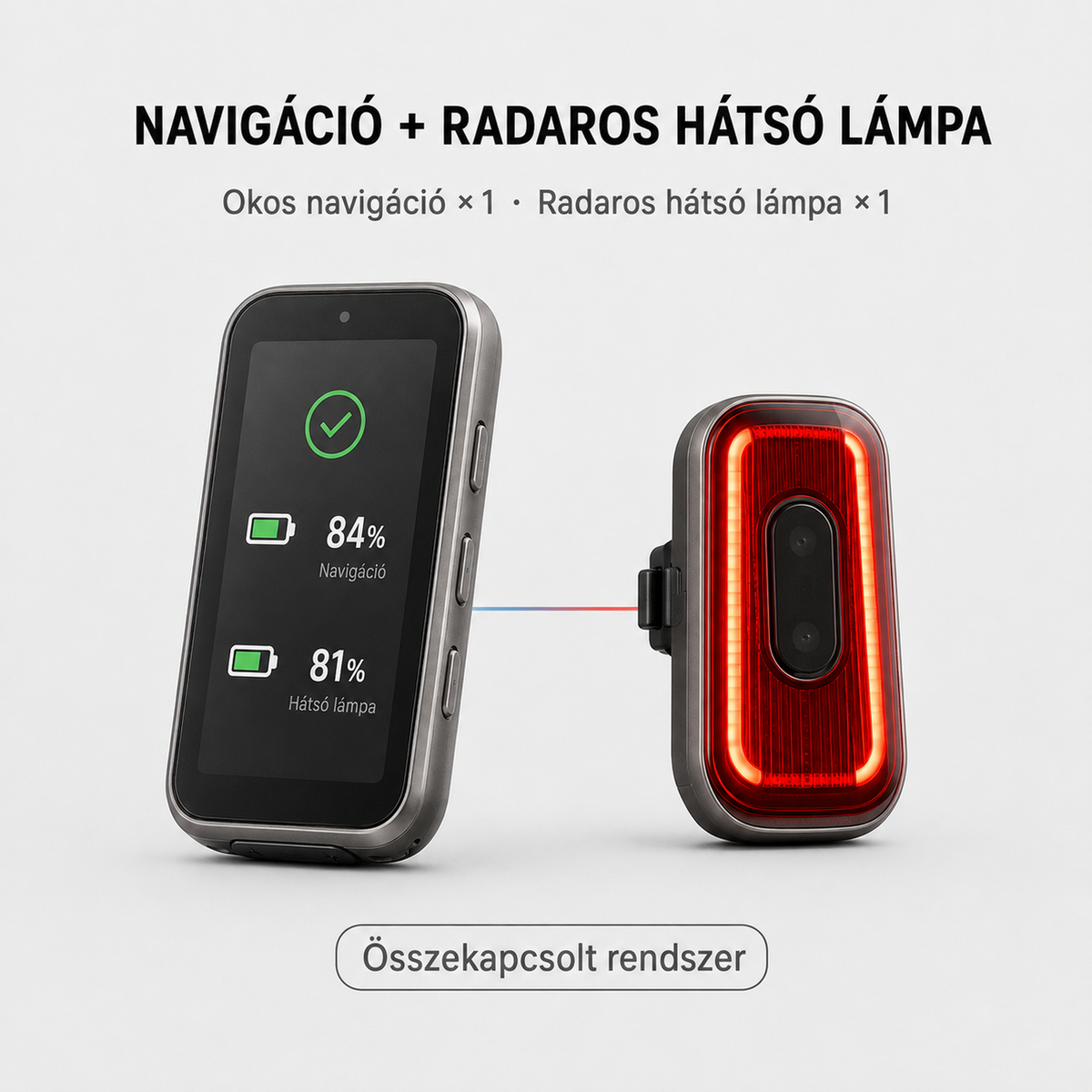 tesyo N4R okos kerékpáros GPS navigáció radaros hátsó lámpával